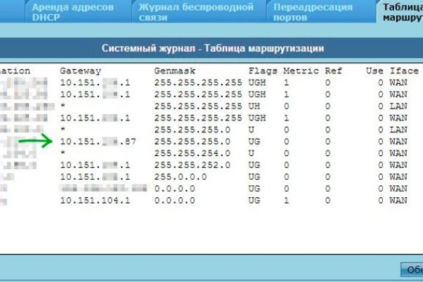 Kraken at сайт