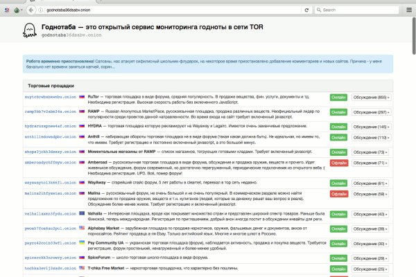 Кракен маркет даркнет скачать