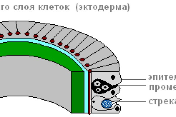 Кракен ориг ссылка