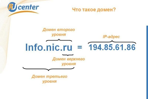 Кракен сайт kr2web in зарегистрироваться