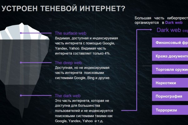 Кракен ссылка на рабочее зеркало